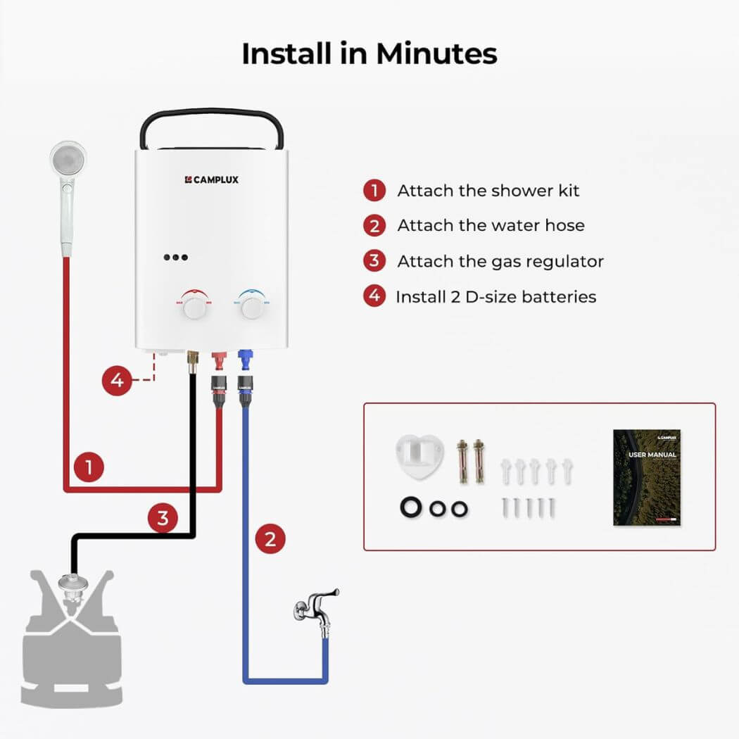 Chauffe-eau portatif extérieur sans réservoir au propane Camplux 5L 1,32 GPM - Blanc