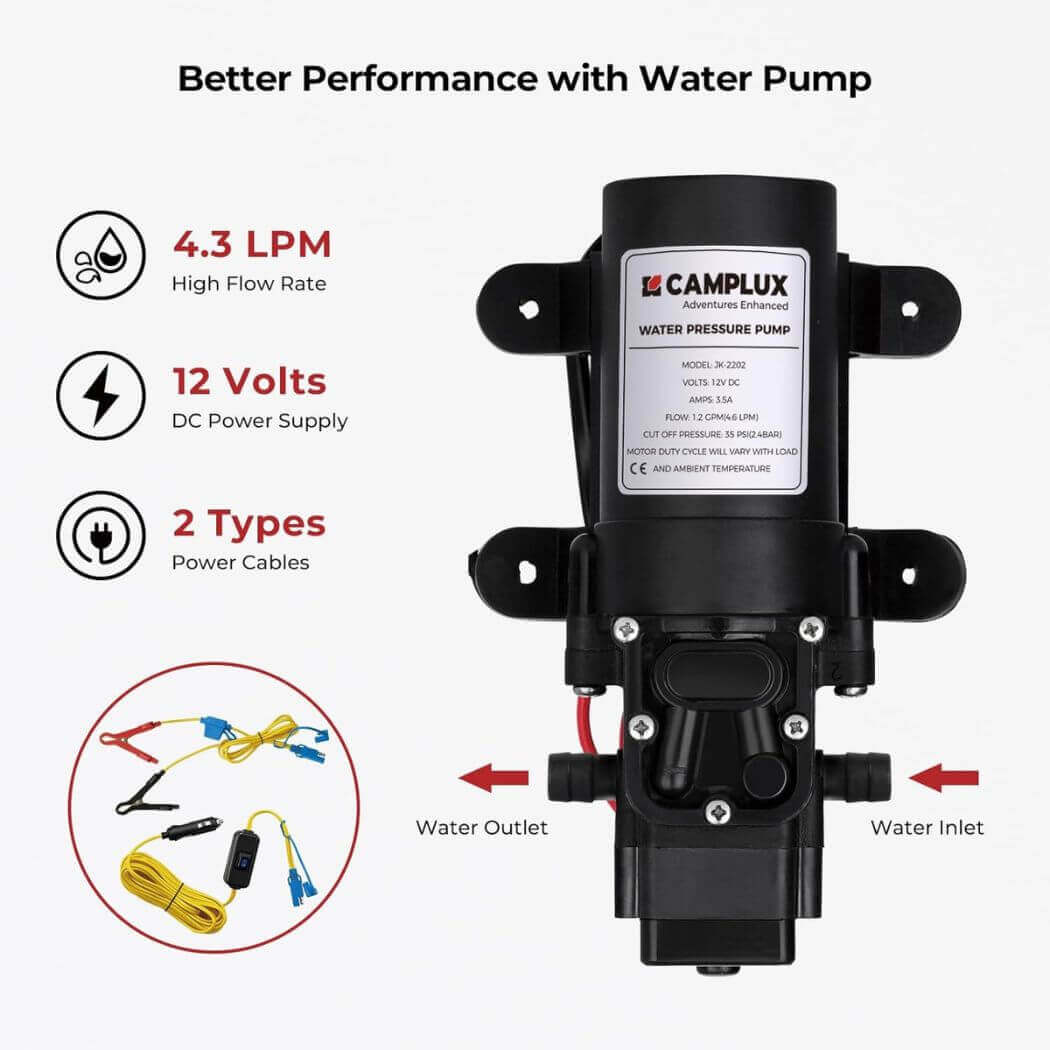 Camplux AY132MAX Portable Propane Water Heater, Pump Stand Kit