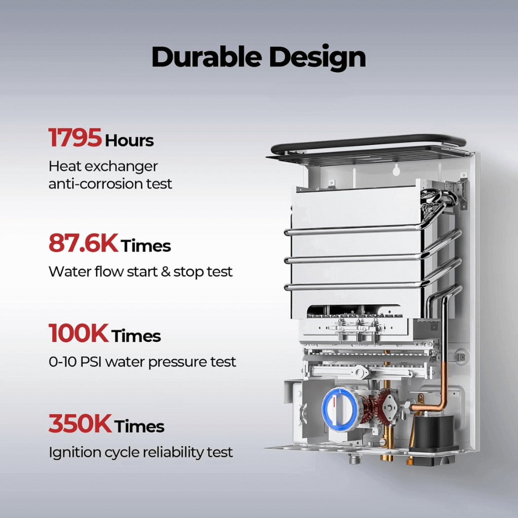 Camplux First F10 LPG Camping Water Heater