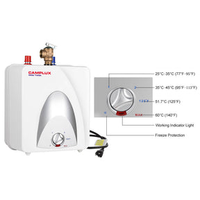 Water heater diagram: tank with heating element, thermostat, pressure relief valve, inlet/outlet pipes, temperature gauge.