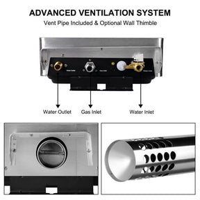 Diagram of an advanced ventilation system with Camplux tankless water heater, showcasing its various components.