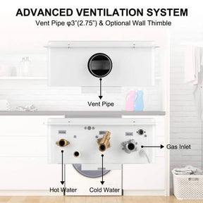 Protection Plans for CA528 and CA686 Residential Tankless Water Heater