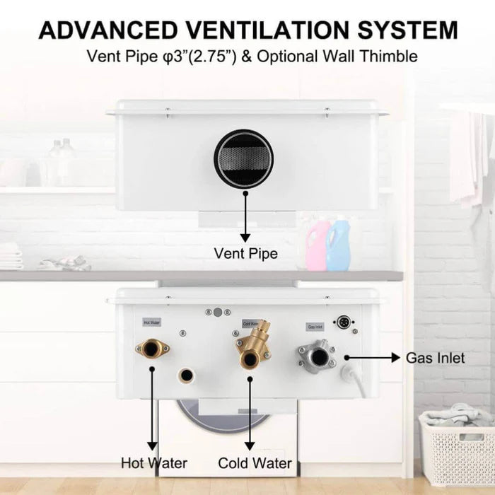 Protection Plans for CA528 and CA686 Residential Tankless Water Heater