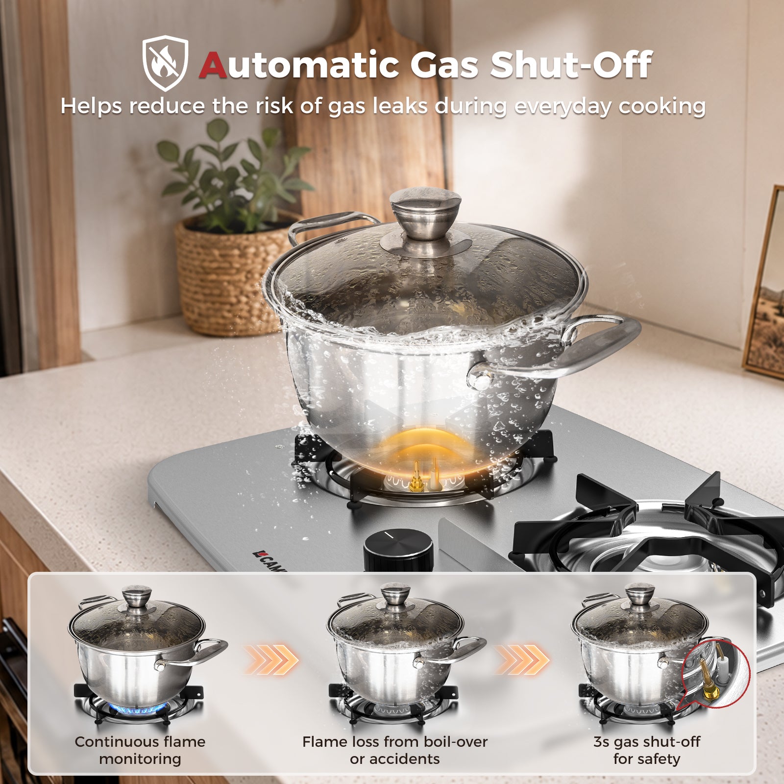 Camplux Pro Built-in 2 Burner Propane RV Stove