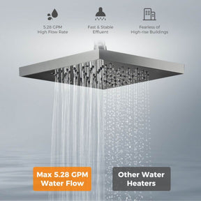 Shower head with water flow and fast stable effluent, showcasing higher flow rate compared to other water heaters.
