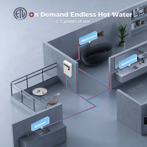 Camplux On Demand Electric Tankless Water Heater 18kW | White