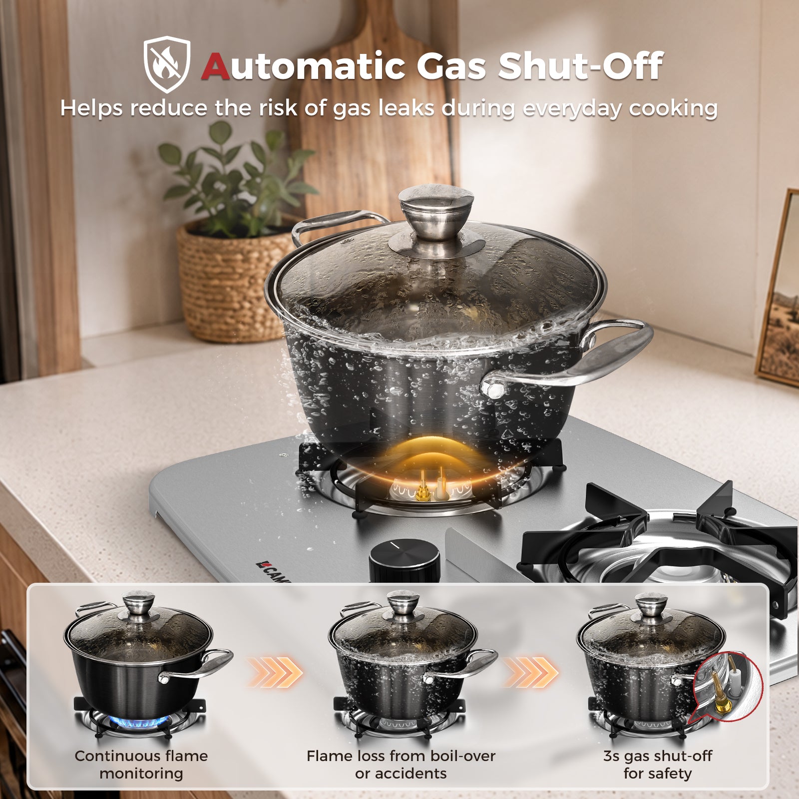 Camplux Pro Built-in 2 Burner Propane RV Stove