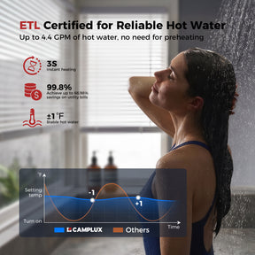 Camplux On Demand Electric Tankless Water Heater 18kW | White