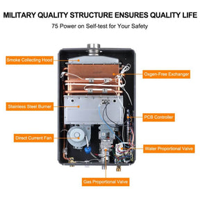 Camplux indoor tankless water heater: A military-grade structure for efficient water heating.