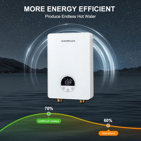 A modern water heater, more energy efficient than other brands, reducing energy consumption.