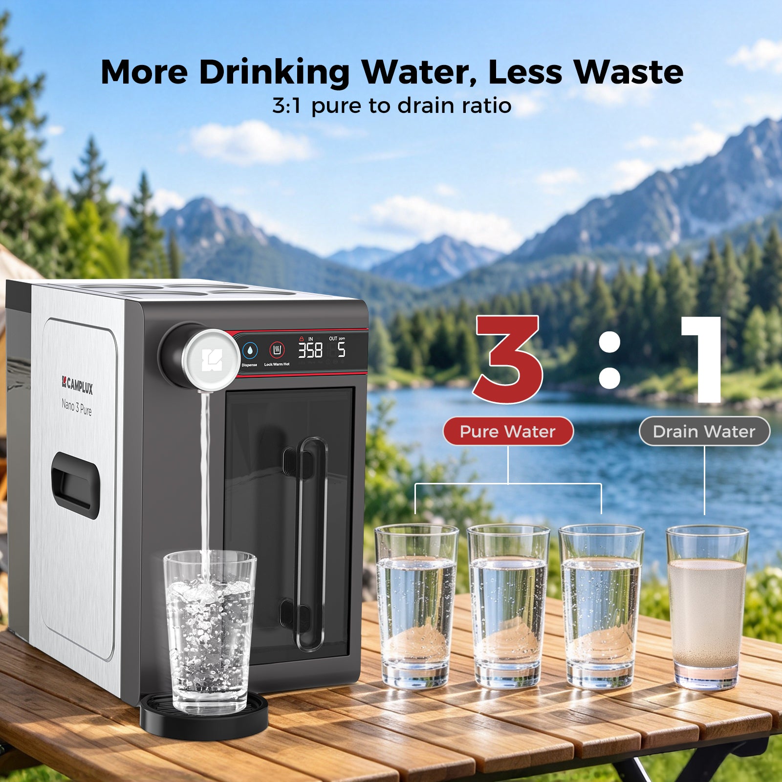 CAMPLUX ROH75 Portable RO Water Purifier with Hot Water