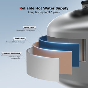 Chauffe-eau électrique à mini réservoir Camplux 120 V - 1,3 gallon 