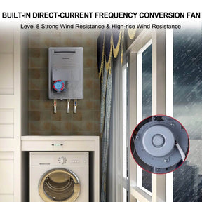 Water heater with a built-in frequency converter and direct-current fan, designed to withstand high-rise wind.