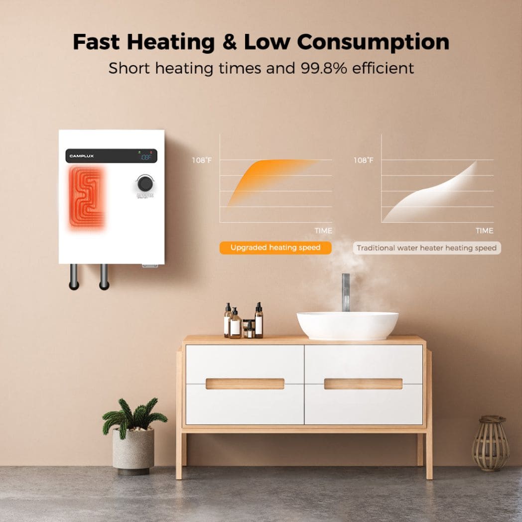 The ultimate electric water heater for your home, designed to provide optimal energy efficiency and endless hot water.