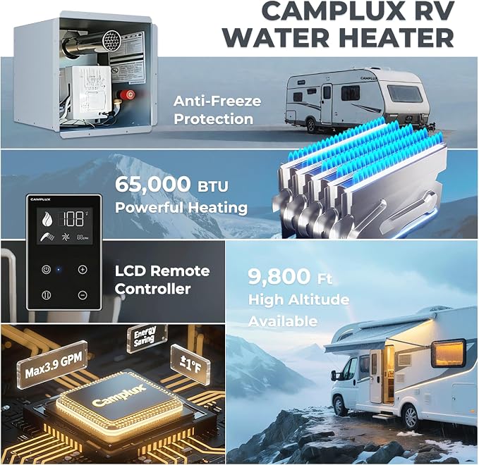A promotional collage for the Camplux RV Water Heater, showing the product interior, exterior tank, heat exchanger, remote controller, processor chip, and multiple marketing callouts including anti-freeze protection, 65,000 BTU powerful heating, LCD remote controller, and 9,800 ft high altitude availability, with RVs and mountain scenery in the background.