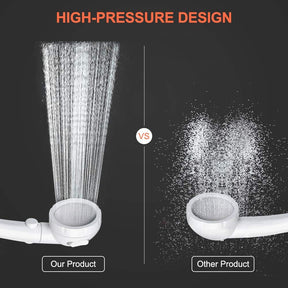 Camplux Pommeau de douche à main avec interrupteur marche/arrêt, pomme de douche portable, pommeau de douche haute pression avec connecteur rapide pour tuyau d'arrosage et kits de montage 