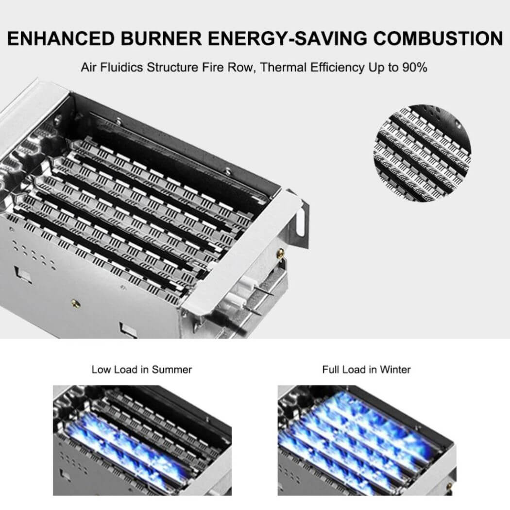Enhanced burner with energy-saving combustion system, reducing fuel consumption and increasing efficiency.