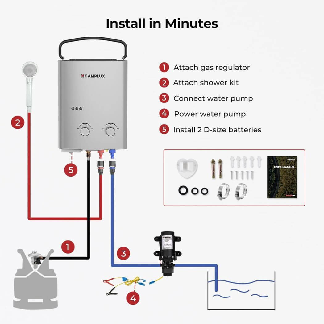 Camplux Propan Off-Grid Tragbarer Warmwasserbereiter für Wohnmobile, Anhänger und Wohnmobile – Silber 