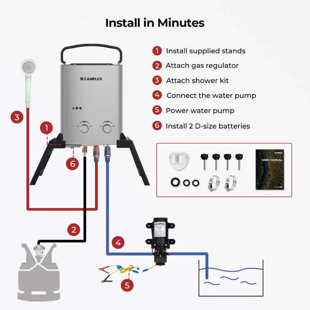 Camplux Douche de camping portable au gaz propane 1,32 GPM avec kits de pompe, gris 