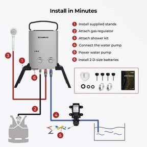 Camplux Douche de camping portable au gaz propane 1,32 GPM avec kits de pompe, gris 