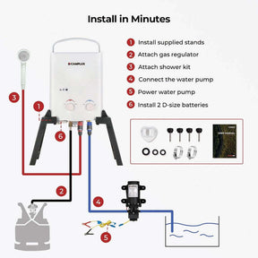 Camplux 1,32 GPM Tragbare Propangas-Campingdusche für den Außenbereich mit Pumppack-Kits, Weiß 
