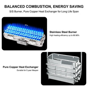 Pure copper heat exchangers, including a high-quality stainless steel burner in Camplux water heater.