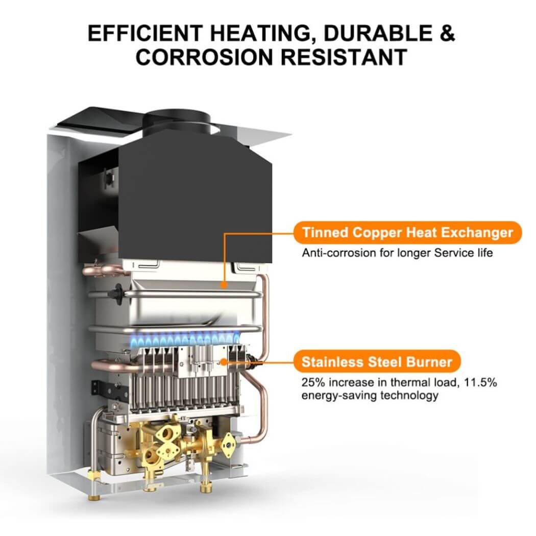 Camplux BD264P120 water heater: efficient, durable, corrosion-resistant heating solution.