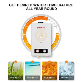 Camplux BD264P120 water heater: reliable temperature output for year-round use.