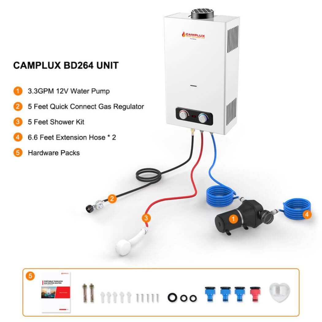 Camplux 5L Portable Tankless Water Heater (CSA Certified For Outdoor U —  The Cabin Depot