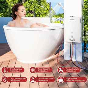 Camplux 20L Outdoor 5.28 GPM Propane Gas Tankless Water Heater