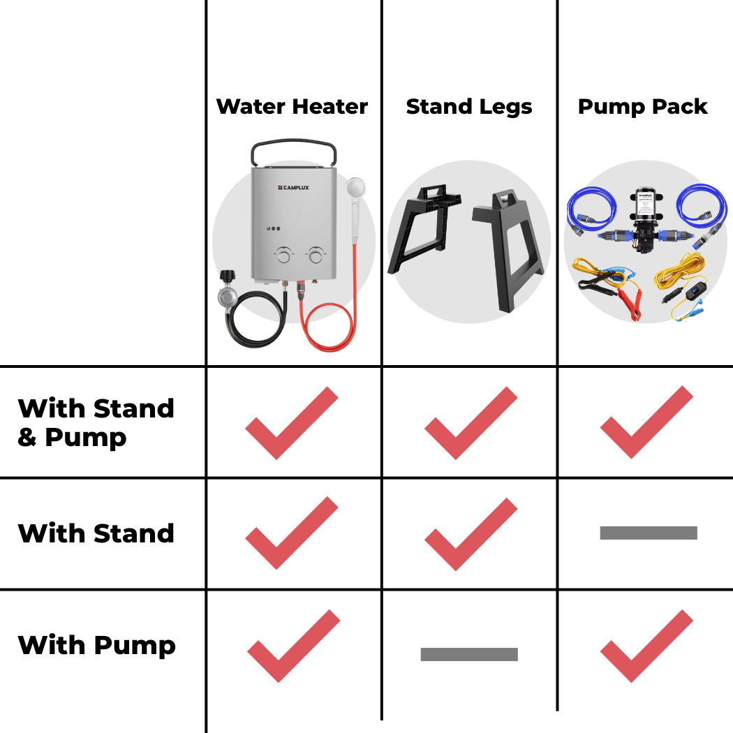 Camplux AY132GMAXP Portable Propane Water Heater, Pump Stand Kit