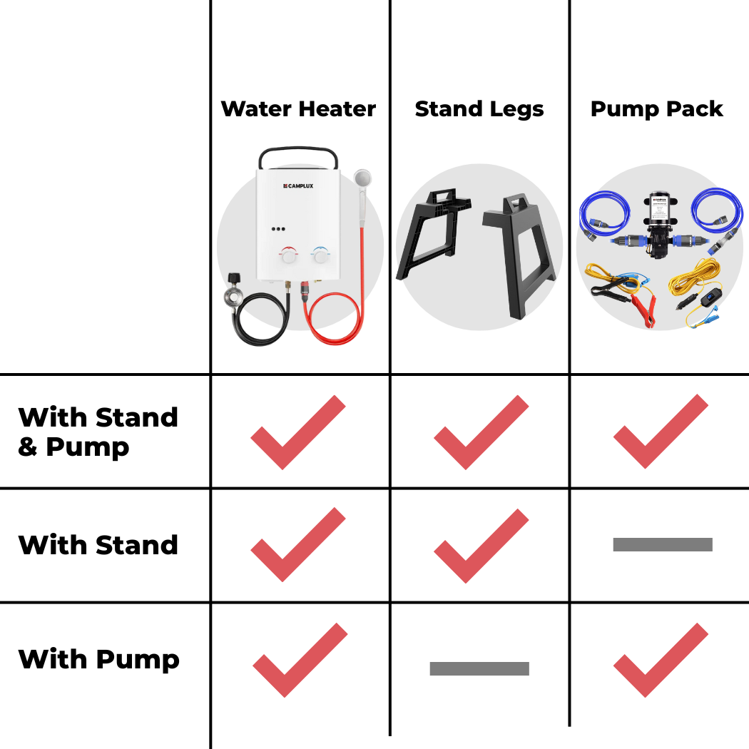 Camplux AY132MAXP Portable Propane Water Heater, Pump Stand Kit