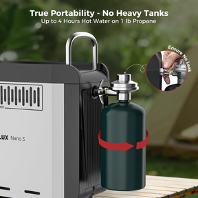 CAMPLUX Nano 3 Portable Propane Water Heater with Pump Kit, Compact & Lightweight Design, Quick Connect Pump Cables & Extension Hoses, Outdoor Camping Shower for Off-Grid Cabin, Hiking, RV