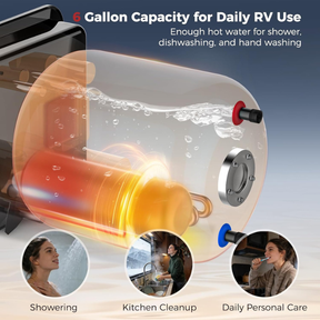 CAMPLUX 6 Gallon RV Water Heater, Gas/Electric/Hybrid, 12,000 BTU, 1440W, Porcelain-Lined Tank with Anode Rod, DSI Ignition, Compatible with Suburban & Dometic, Black