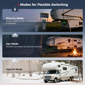 CAMPLUX 6 Gallon RV Water Heater, Gas/Electric/Hybrid, 12,000 BTU, 1440W, Porcelain-Lined Tank with Anode Rod, DSI Ignition, Compatible with Suburban & Dometic, Black