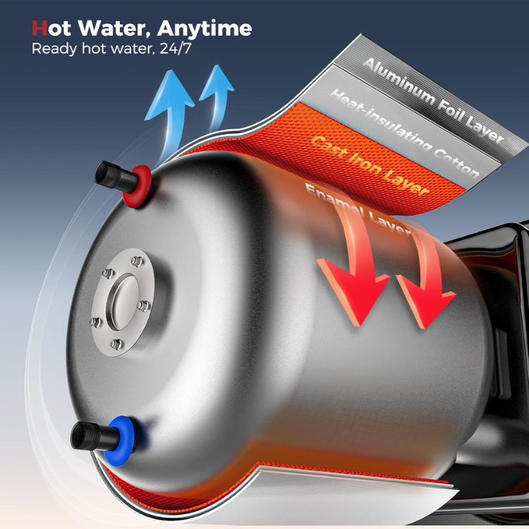 CAMPLUX 6 Gallon RV Water Heater, Gas/Electric/Hybrid, 12,000 BTU, 1440W, Porcelain-Lined Tank with Anode Rod, DSI Ignition, Compatible with Suburban & Dometic, Black