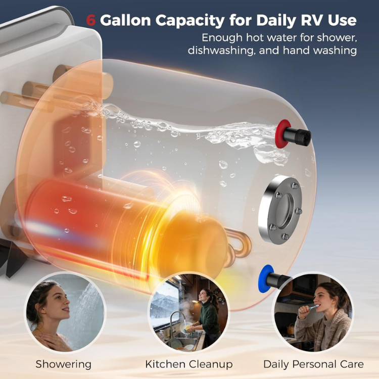 CAMPLUX 6 Gallon RV Water Heater, Gas/Electric/Hybrid, 12,000 BTU, 1440W, Porcelain-Lined Tank with Anode Rod, DSI Ignition, Compatible with Suburban & Dometic, White