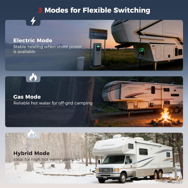 CAMPLUX 6 Gallon RV Water Heater, Gas/Electric/Hybrid, 12,000 BTU, 1440W, Porcelain-Lined Tank with Anode Rod, DSI Ignition, Compatible with Suburban & Dometic, White