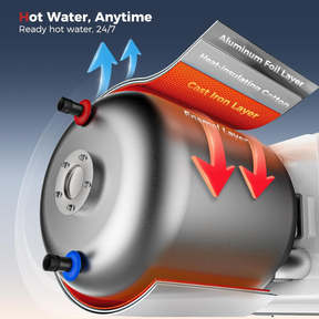 CAMPLUX 6 Gallon RV Water Heater, Gas/Electric/Hybrid, 12,000 BTU, 1440W, Porcelain-Lined Tank with Anode Rod, DSI Ignition, Compatible with Suburban & Dometic, White