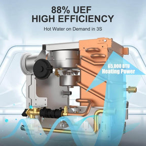 Camplux RS264B water heater for RV got 88% UEF high efficiency.