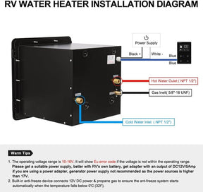 The Camplux RS264B water heater installation diagram.