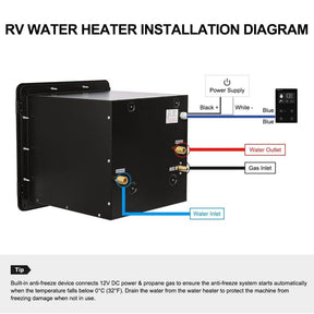 Camplux PRO 65,000 BTU RV Tankless Water Heater 2.64 GPM-Black