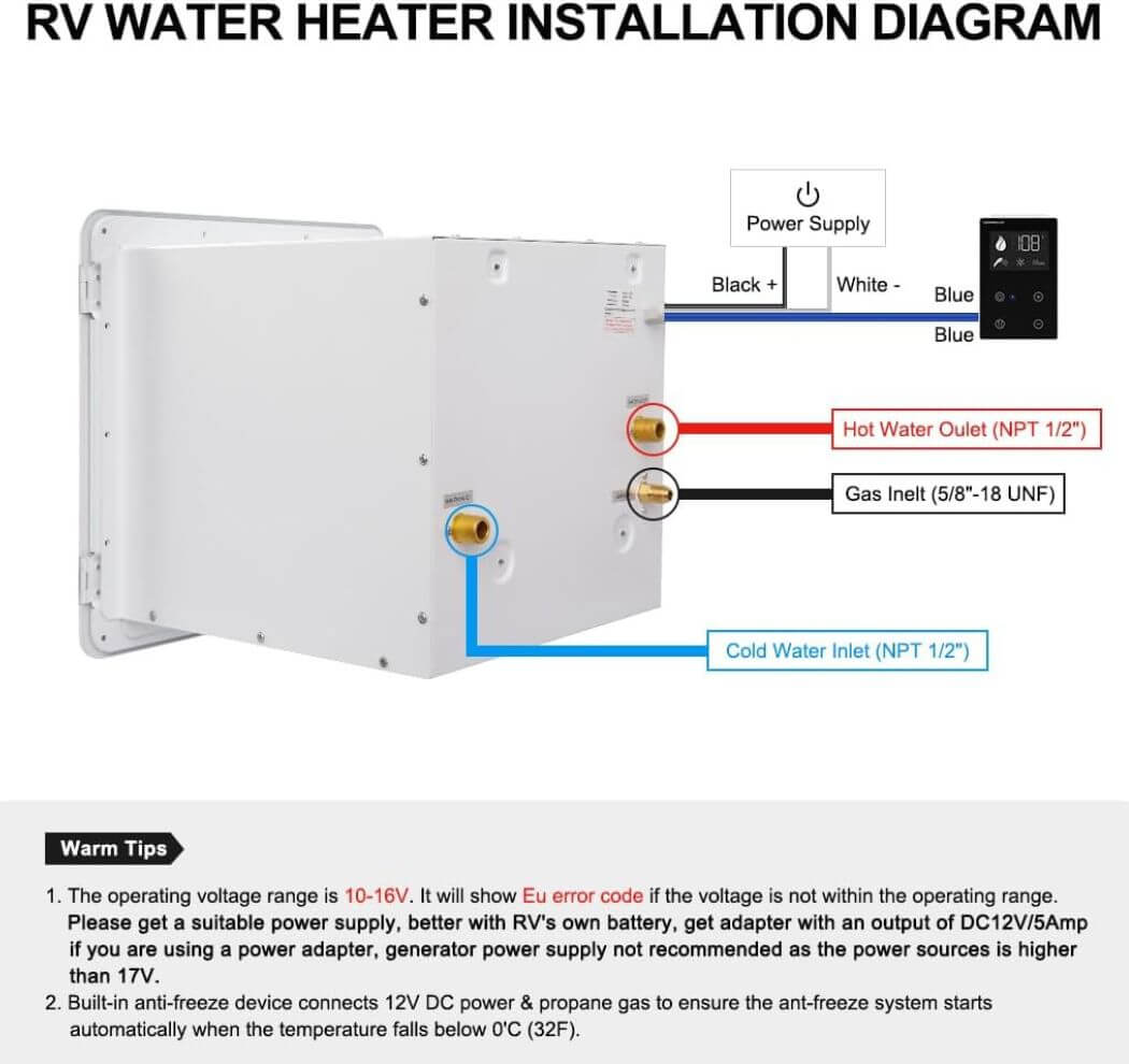 The Camplux RS264 water heater installation diagram.
