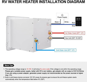 The Camplux RS264 water heater installation diagram.