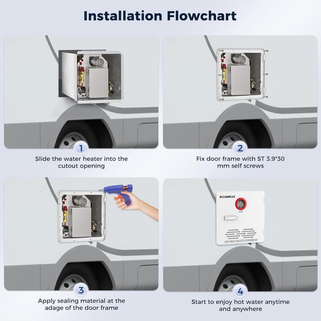 CAMPLUX RV Water Heater Access Door 15 x 15 Inches White