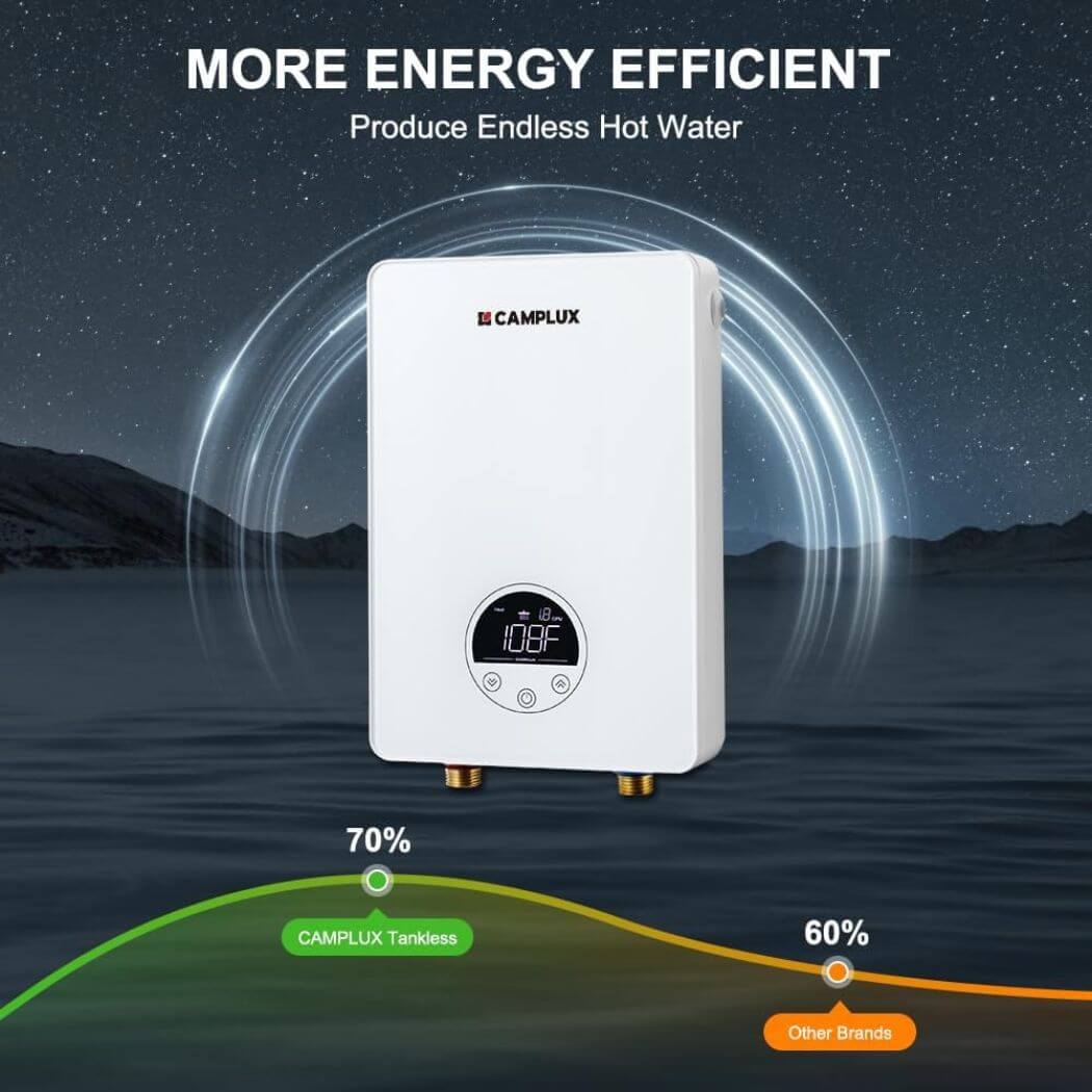 Camplux Elektrischer Point-of-Use-Durchlauferhitzer – Weiß
