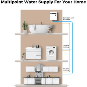 Camplux On Demand Electric Tankless Water Heater 18kW | White