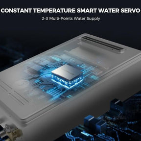 Chauffe-eau sans réservoir pour toute la maison, Camplux Pro 5,28 GPM, chauffe-eau à gaz à haute efficacité sur demande, chauffe-eau à gaz extérieur pour 3 à 4 personnes, blanc 