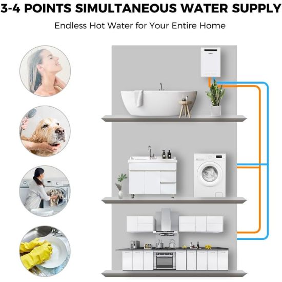Chauffe-eau sans réservoir pour toute la maison, Camplux Pro 5,28 GPM, chauffe-eau à gaz à haute efficacité sur demande, chauffe-eau à gaz extérieur pour 3 à 4 personnes, blanc 
