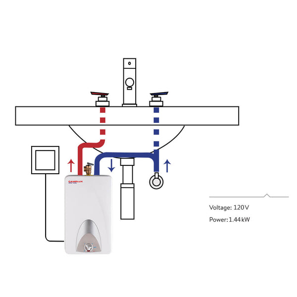 Camplux ME40 Mini Tank Electric Water Heater 4-Gallon